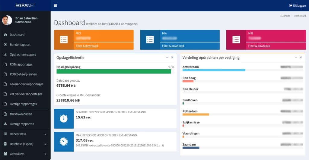 Platform voor de auto-industrie screenshot
